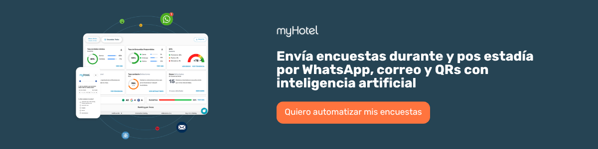 sistema para enviar encuestas de satisfacción a huéspedes
