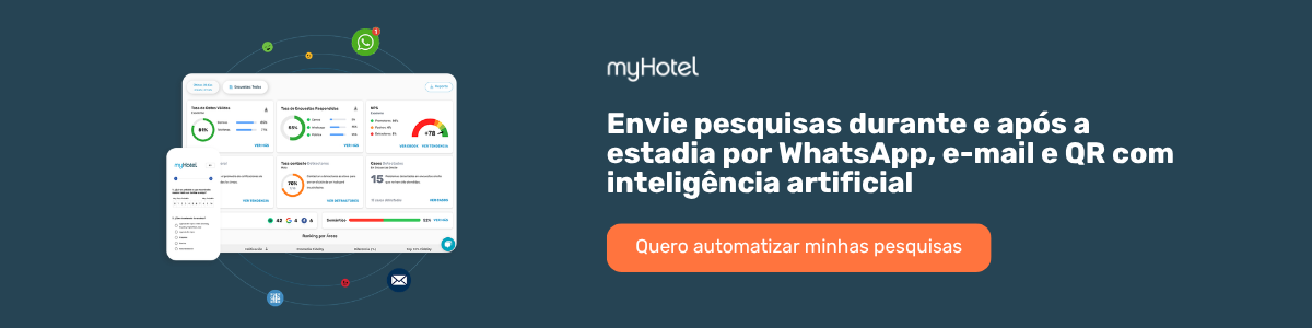 exemplo de pesquisas para hotéis