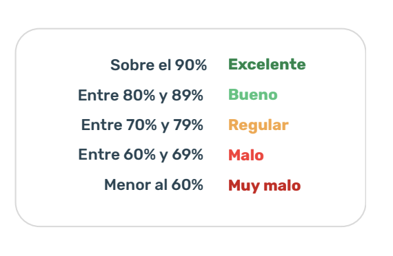 Captura de pantalla 2026 03 13 a las 1.06.44 p. m
