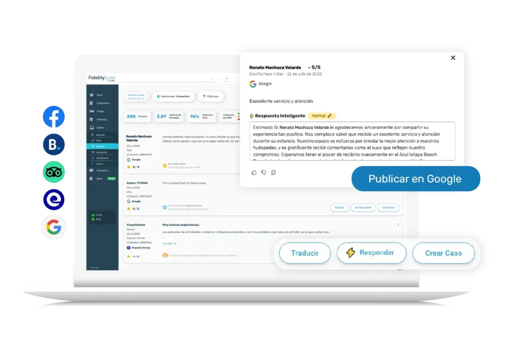 software-hoteleria