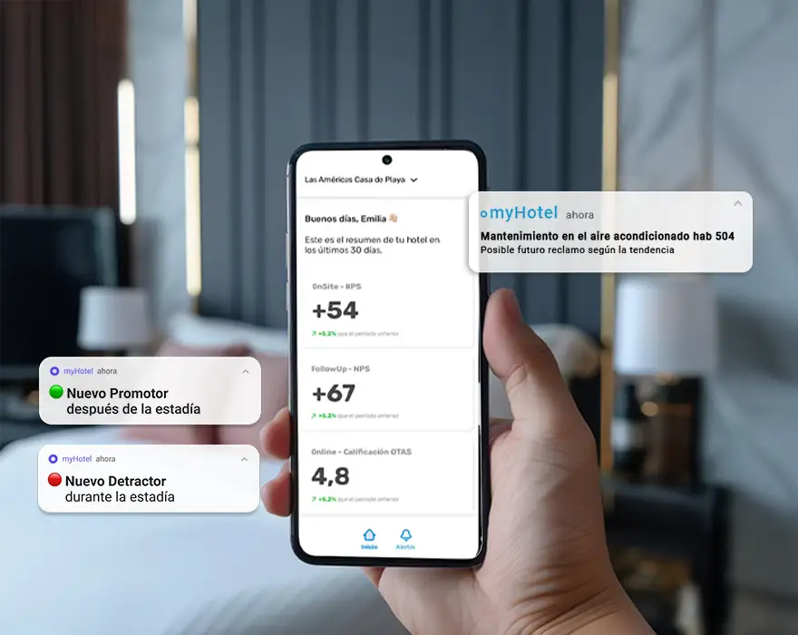 Encuestas durante la estadía mejoran el NPS de tu hotel gracias a la inteligencia artificial en hoteles