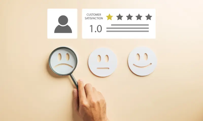 gráfico de una mala reputación online en un hotel por no saber tener una gestión de incidencias efectiva