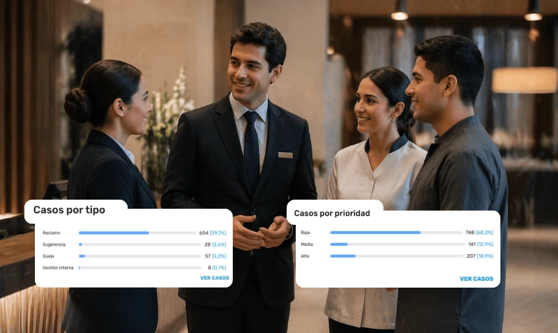 personal de recepción resolviendo las quejas de los clientes según su nivel de prioridad para una mejor gestión de incidencias