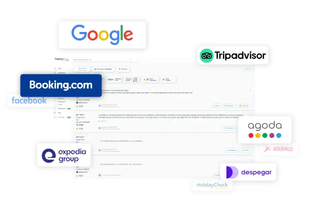 Panel con todas las reseñas de diferentes OTAS en una sola vista