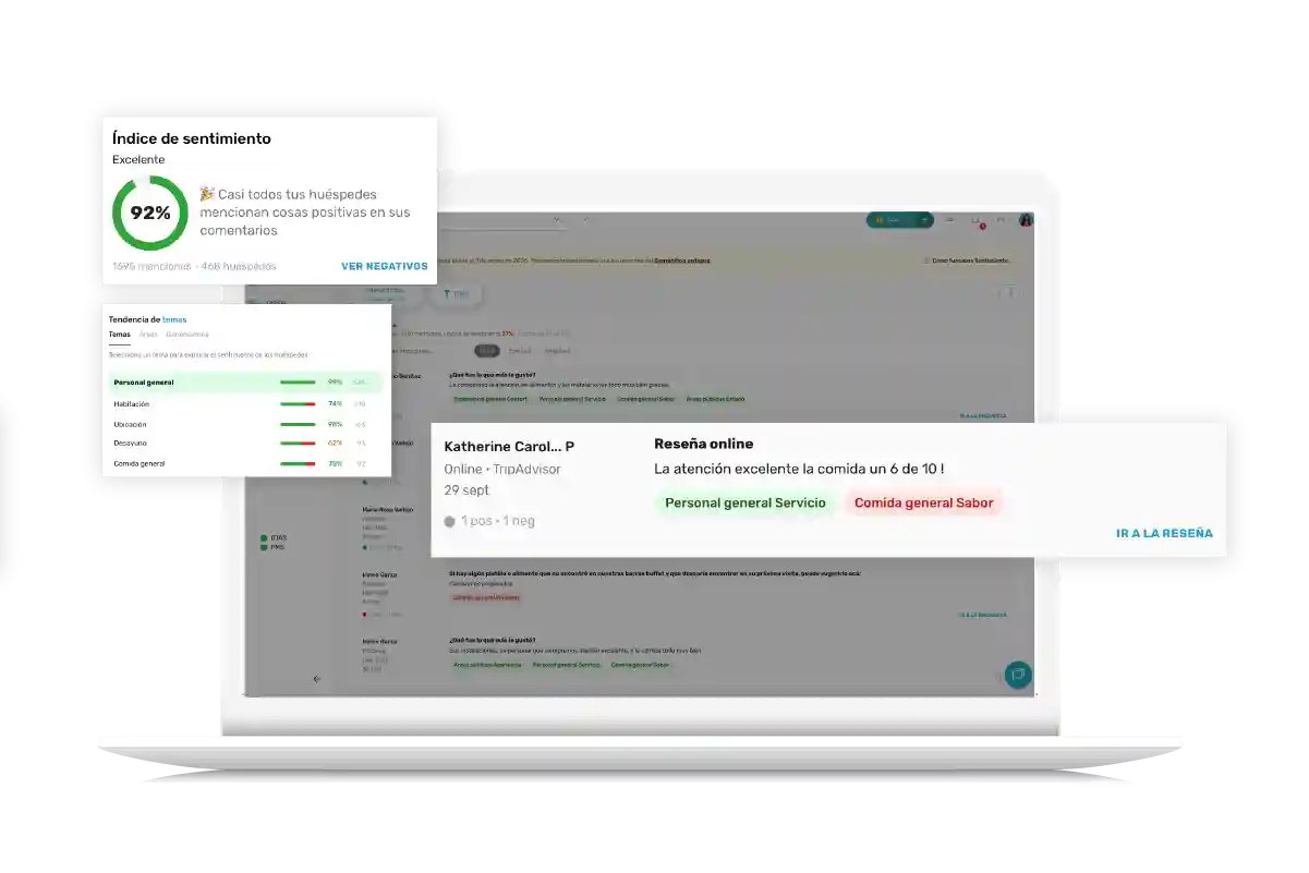 análisis de las respuestas a reseñas y comentarios de huéspedes con inteligencia artificial