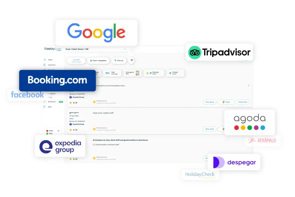 Platform that brings OTAs together in one place to respond to reviews