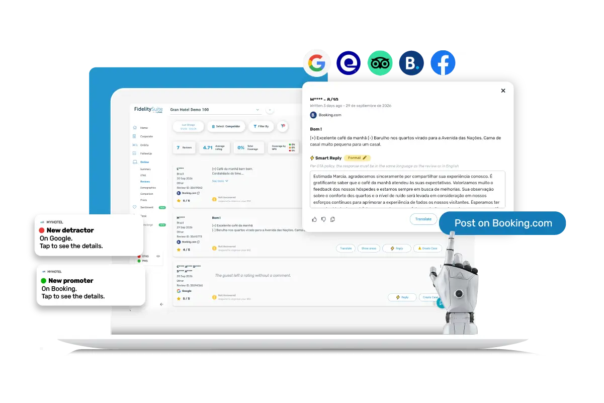 Online reputation management platform for hotels powered by artificial intelligence