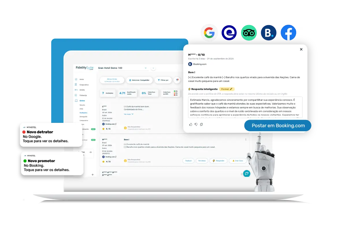 Plataforma de gestão da reputação online para hotéis com inteligência artificial